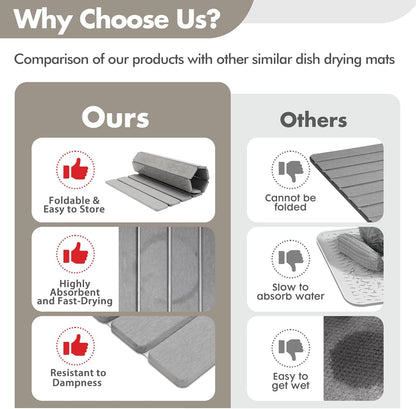 Eco-Friendly Instant Drying Stone Mat™